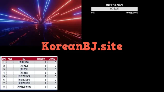 [Korean BJ] mscrew33 2025-06-03
