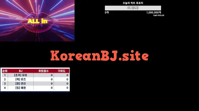 [Korean BJ] mscrew33 2025-06-09