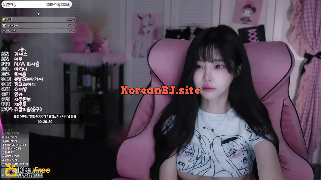 From innocent to insatiable