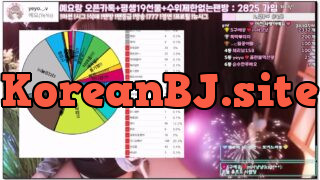 [kbj] 343-nyangnyang1004_2026-02-12 | koreanbj.site